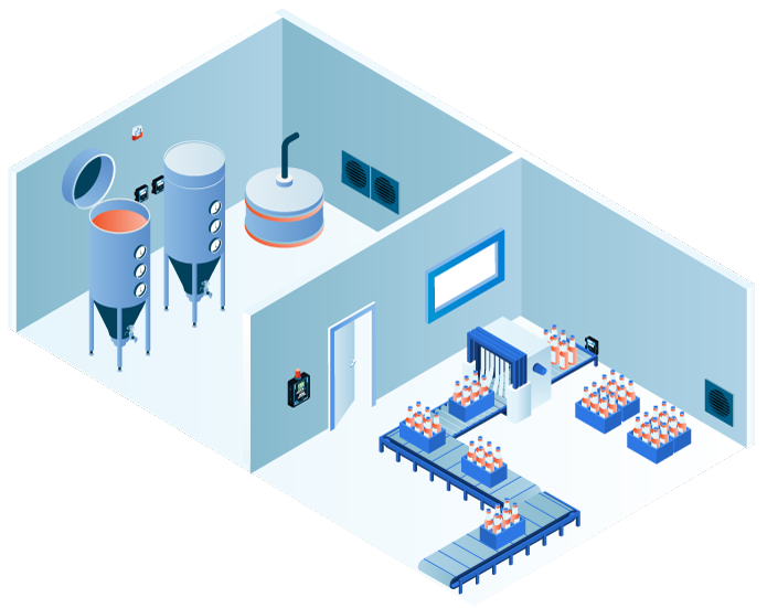 Typical breweries system diagram