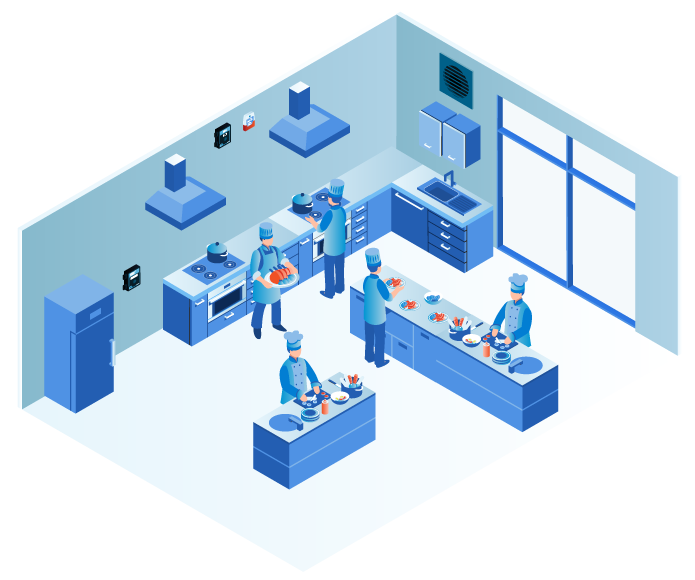 Typical commercial kitchens system diagram
