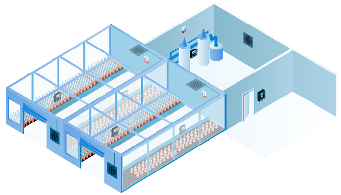 Indoor Agriculture gas detection applications