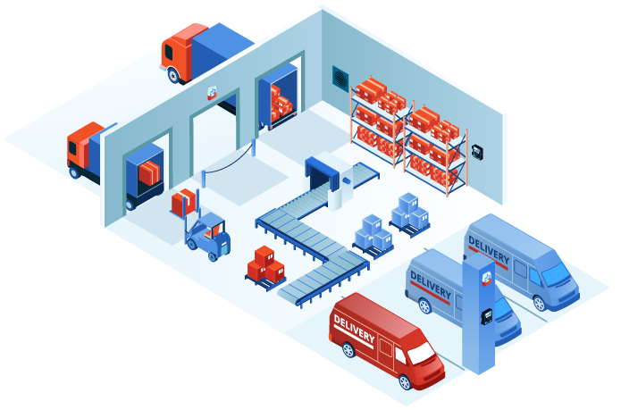 Typical warehouses system diagram
